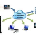 Mobile-base-attendance-system.jpg
